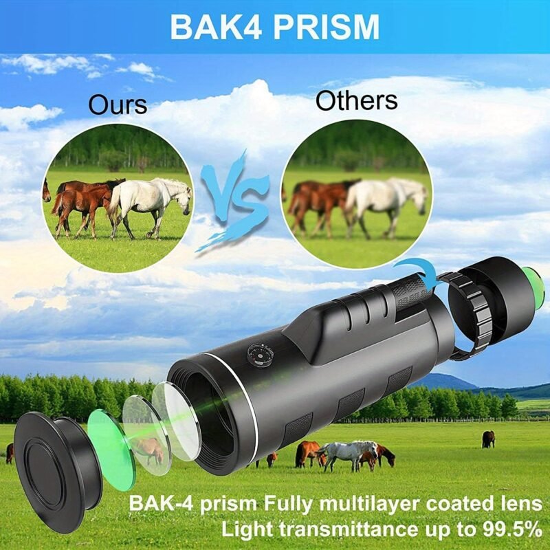 Outdoor Monocular Telescope 8×42 High Power Magnification, BAK4 Prism Optics, Compact Single-Tube Spotting Scope for Adults, Suitable for Hiking, Camping, and Travel, Ideal Gift for Men – Applicable Age Group 14+