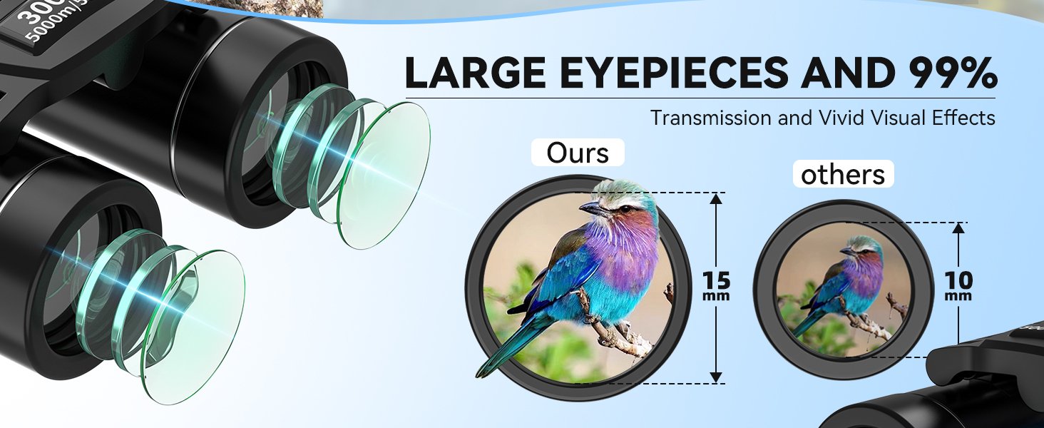 Binoculars for Adults