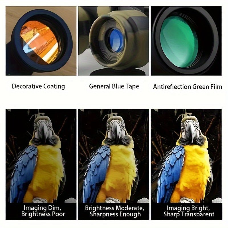 “Visionary Optics” Compact 30X60 Hd Wide-Angle Binoculars With Night Vision – Perfect For Outdoor Adventures, Concerts, Hiking & Wildlife Watching Binoculars For Adults Night Vision Binoculars