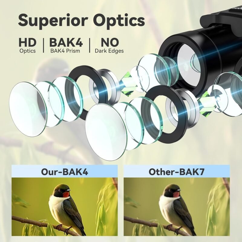 300×25 Binoculars for Adults and Kids, High Powered Mini Pocket Binoculars with Phone Adapter, Waterproof Compact Binoculars for Bird Watching, Hunting, Concert, Theater, Opera, Traveling, Sightseeing
