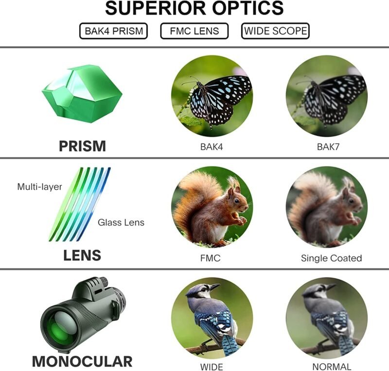 80×100 Monocular Telescope High Powered Monocular for Adults Monocular for Smartphone Adapter Monocular Telescope Hunting Wildlife Bird Watching Travel Camping Hiking Green
