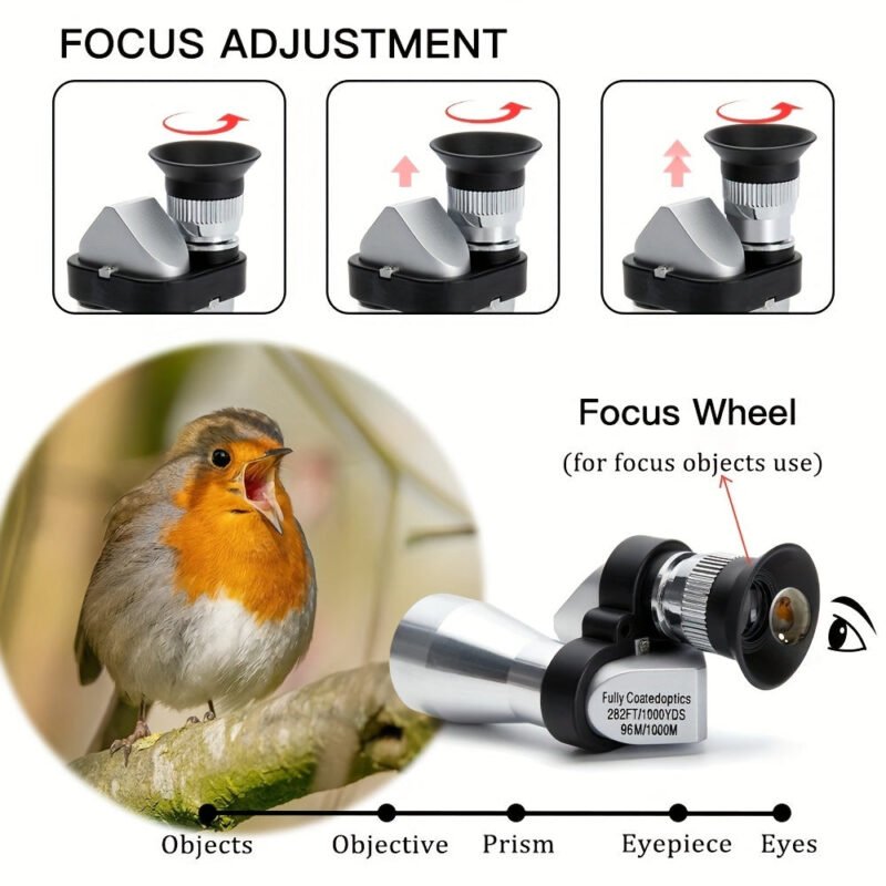8×20 HD Night Vision Mini Pocket Zoom Monocular Outdoor Portable Mini Telescope For Hunting, Camping, Mountain Climbing, Hiking, Bird Watching, As Halloween, Chrismas Gift